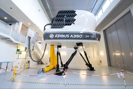 The Impact of Flight Simulation in Aerospace